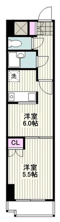 ＮＩＣＥアーバンスピリッツ生麦の物件間取画像